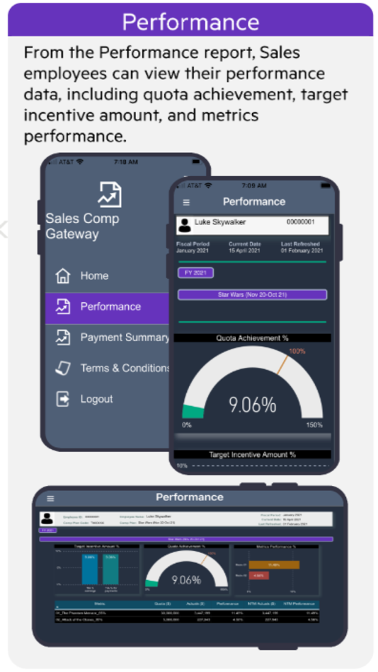 #2. HPE Sales Comp Gateway (iOS) Bởi: Hewlett Packard Enterprise Company