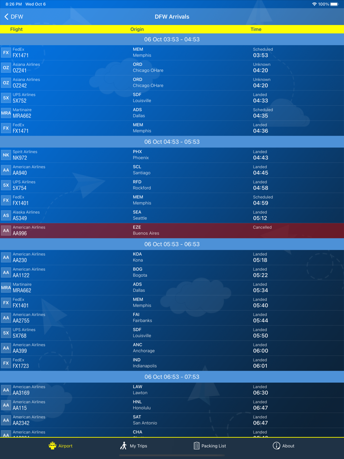 Dallas Fort Worth DFW  Radar