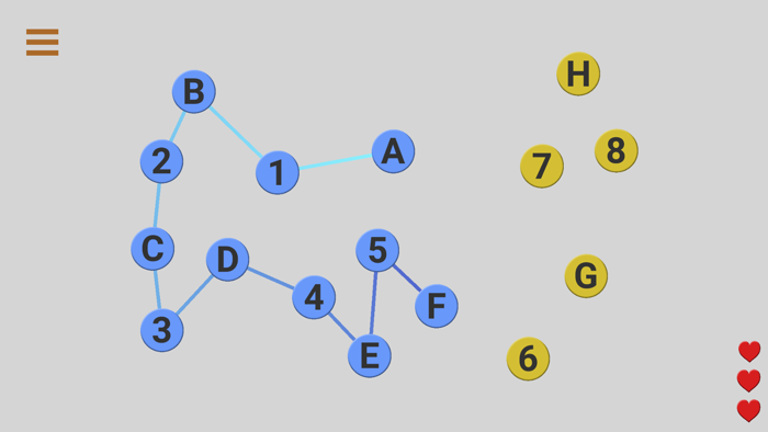 ProCogny Memory Tracker