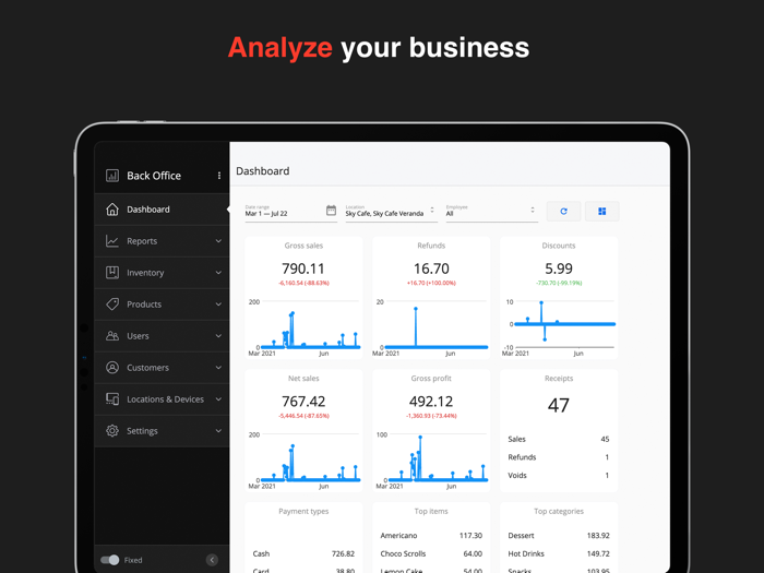 Alto’s POS and Inventory System
