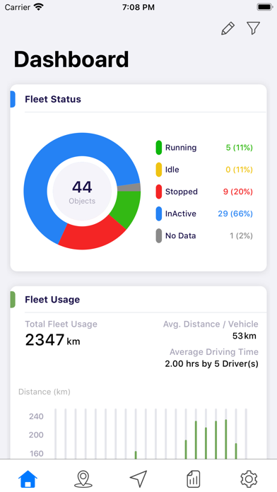 Etrackpro Screenshot