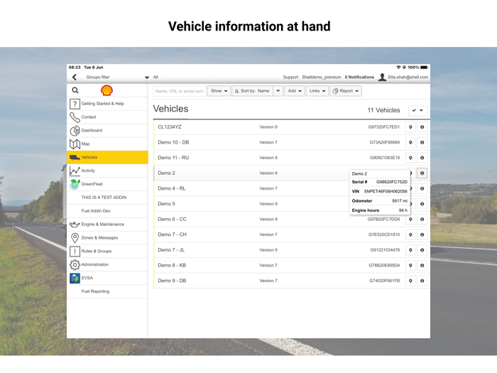 Shell Telematics