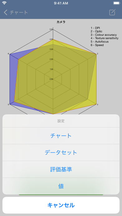 SpiderChart 3.0 screenshot1