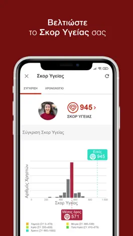 Game screenshot My Health IQ hack