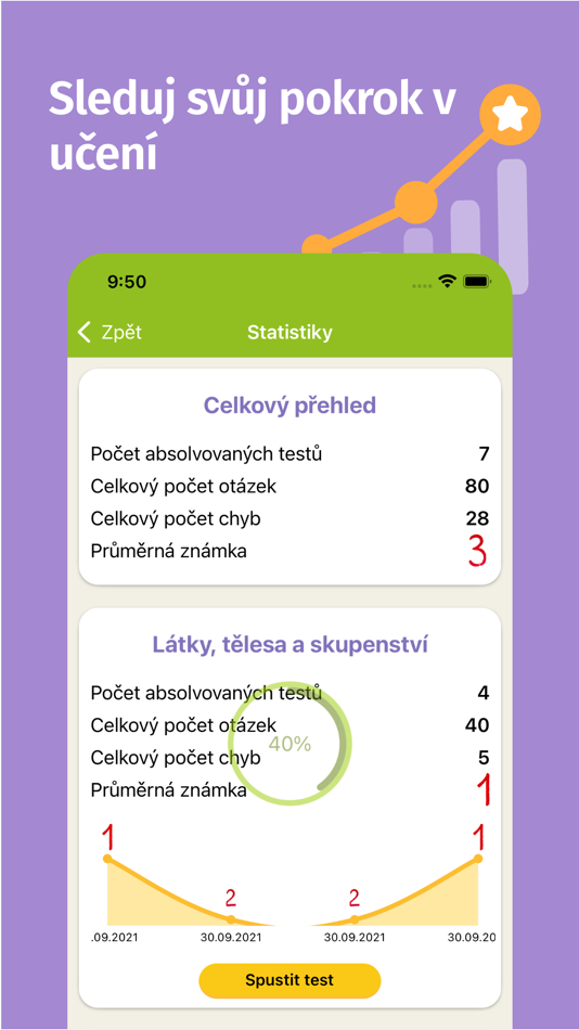 #6. Fyzika Testy (iOS) 由: Jiri Holubik