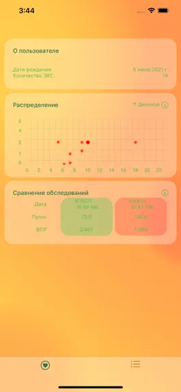 Game screenshot Ecg Analyzer mod apk