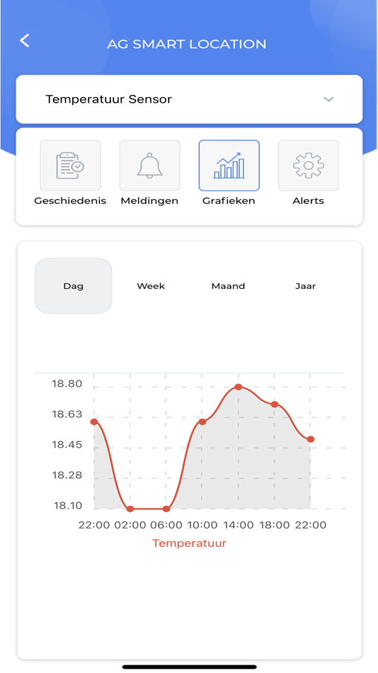 #5. AG-Smart (iOS) 由: AG Smart