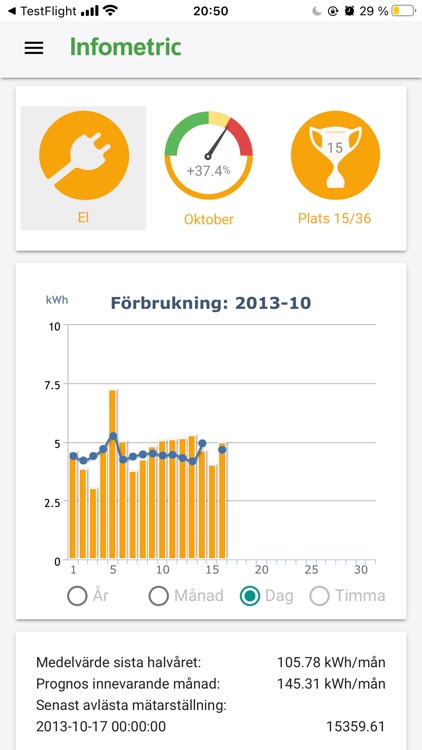 Panorama Home screenshot-5