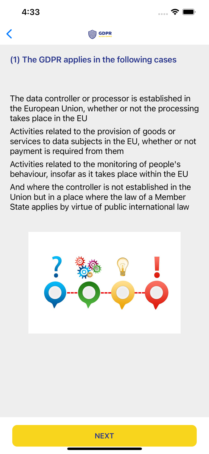 EDU DAPRO Privacy Knowledge