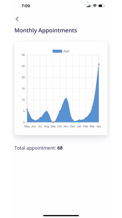 kumoSan screenshot-3