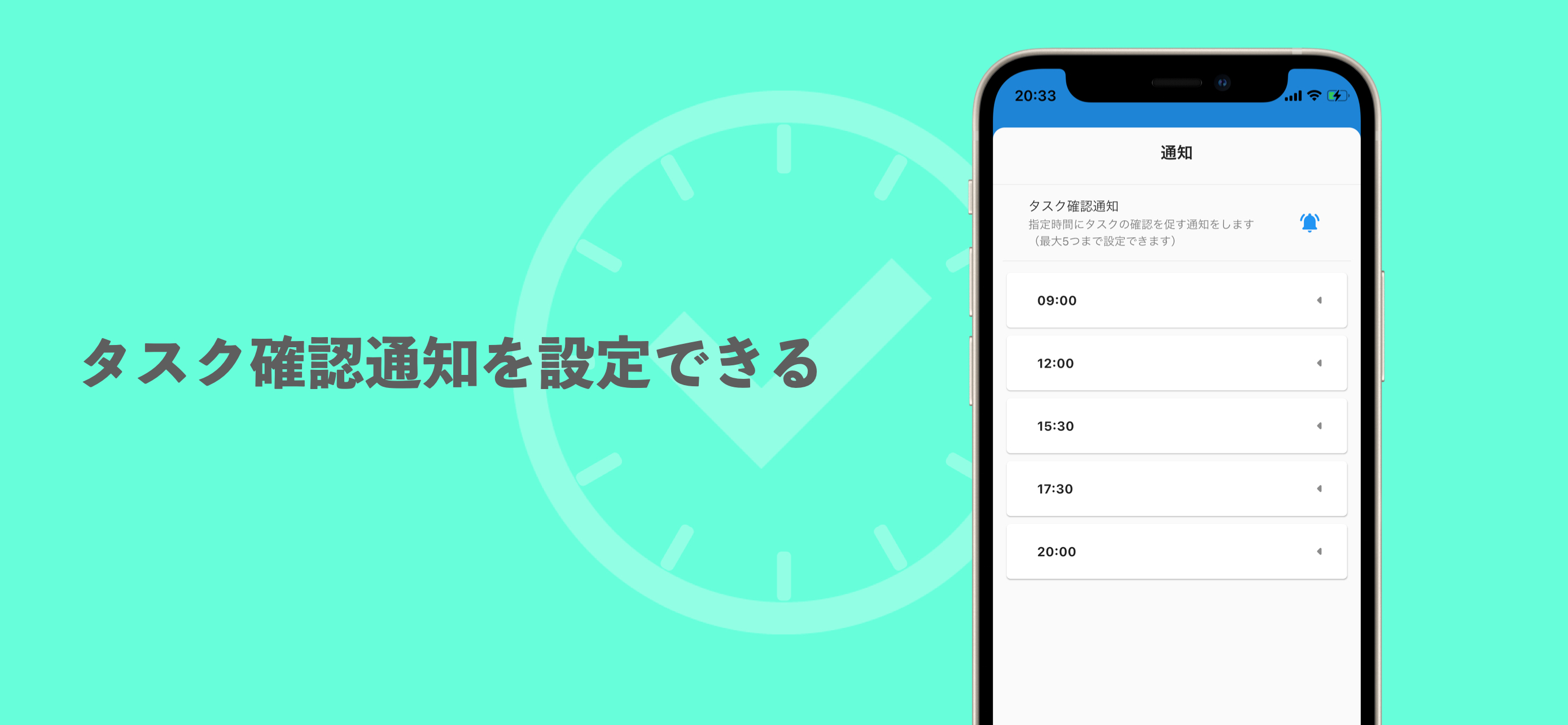 今日やるToDo