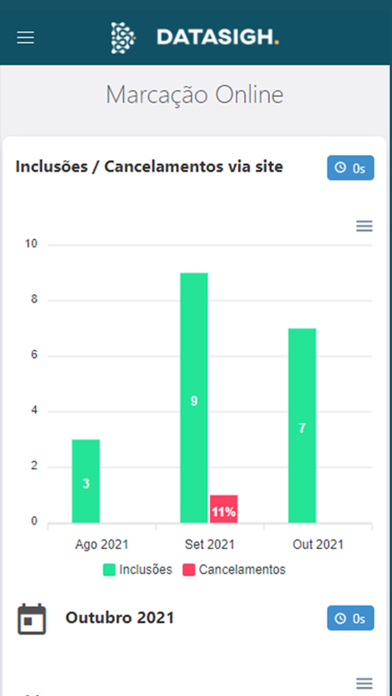 Datasigh DS360 Screenshot