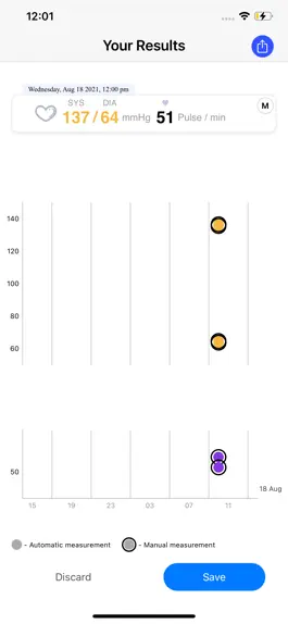 Game screenshot LiveBP hack