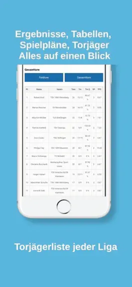 Game screenshot Haneo - Alles zu Handball hack