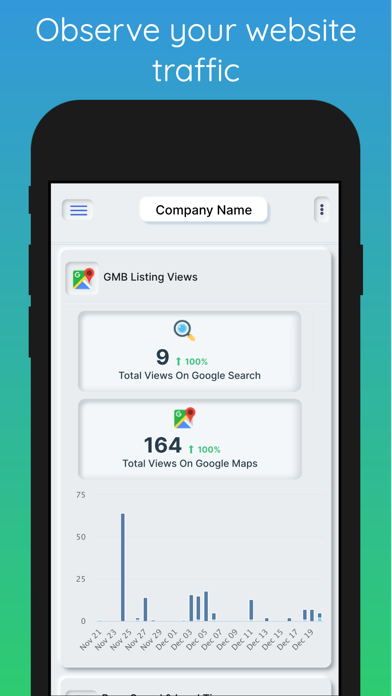 Brand360 – Marketing Dashboard Screenshot