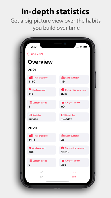 Quitter - Daily Habit Tracker Screenshot