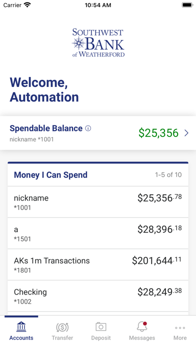 How to cancel & delete Southwest National Bank from iphone & ipad 3