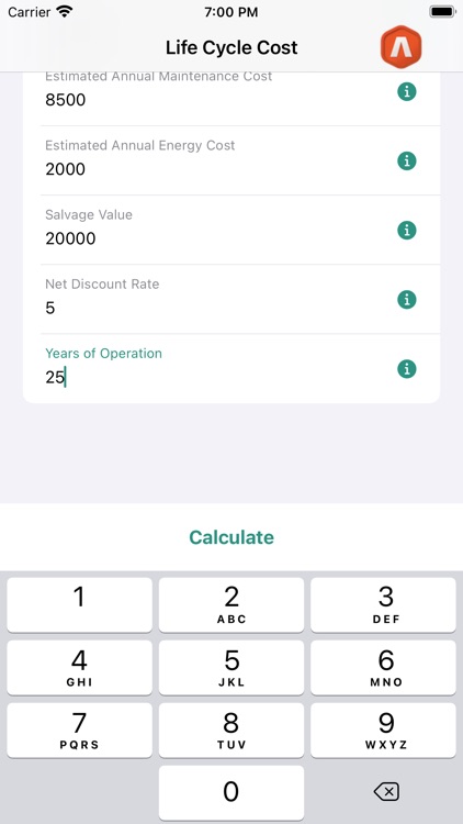 Life Cycle Cost
