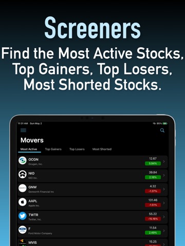 Trade Signals - Stocks Optionsのおすすめ画像6