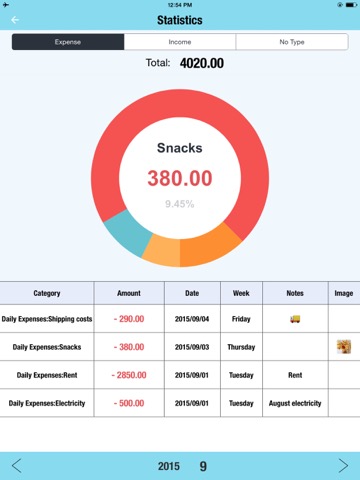 Daily Sales Tracker HD-Storageのおすすめ画像5