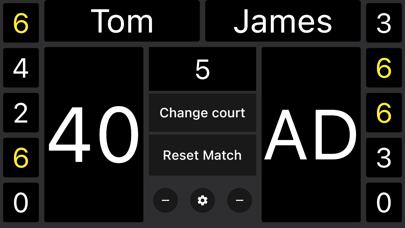 Simple Tennis Scoreboard Screenshot