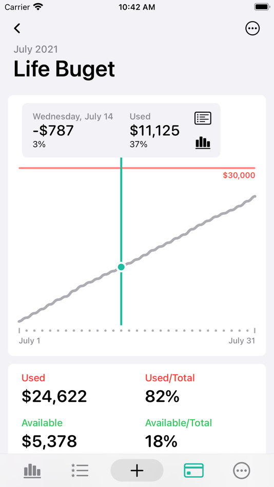 #4. Flow - Accounting App (iOS) 由: 玉栋 侯