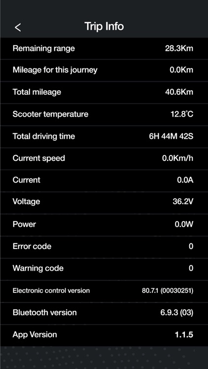 techtron screenshot-3