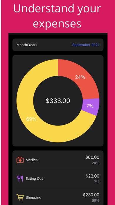 Budget Buddy: Track expenses Screenshot