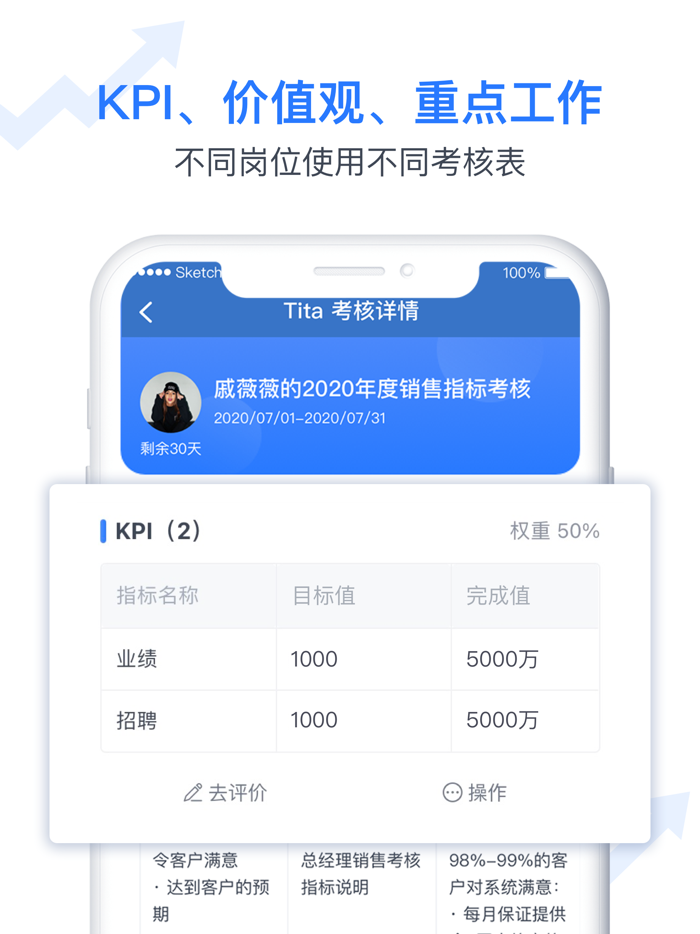 Tita 绩效宝 - 新一代持续绩效考核管理
