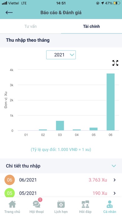 OurHealth Doctor Screenshot
