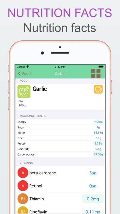 Food Assistant Lite