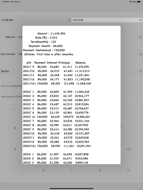 Screenshot #5 pour Rikeibo
