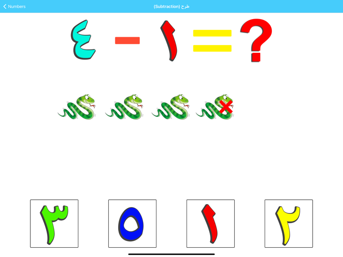 Arabic Alphabets أبجدية عربية