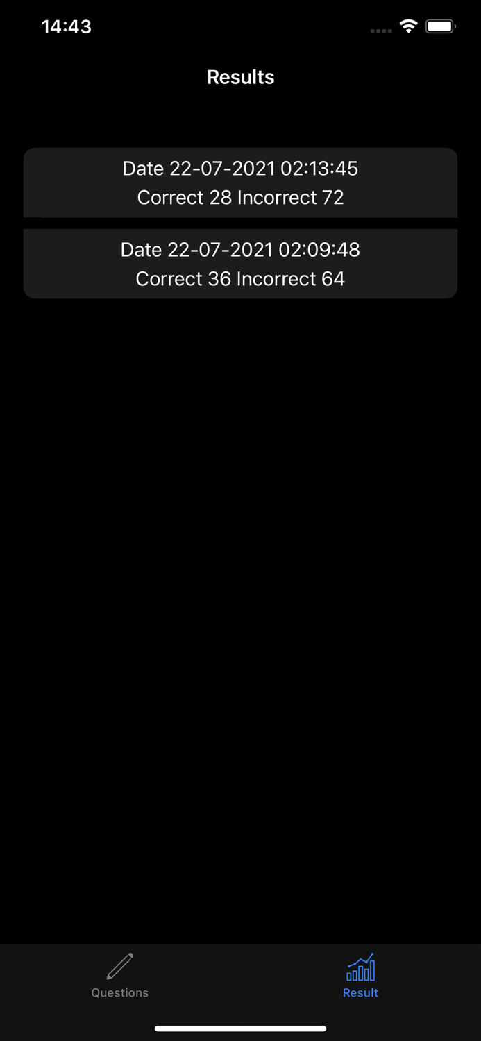 Standard Haircutting System