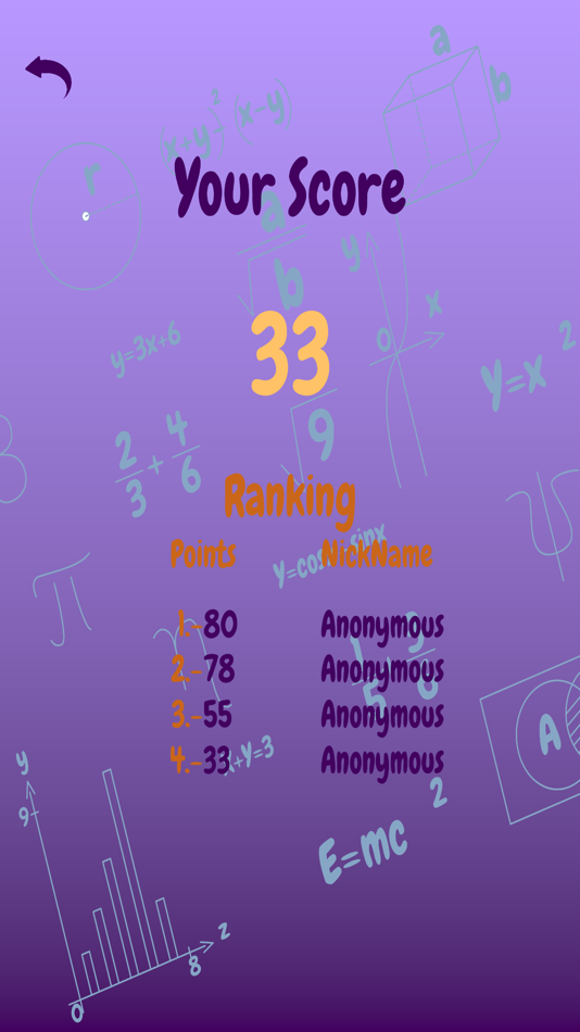 #5. Easy Practice Tables (iOS) Podle: Cesar Herreros