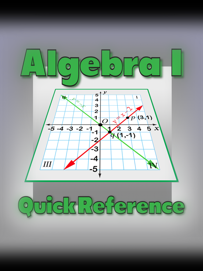 #1. Algebra I Quick Reference (iOS) 由: Ventura Educational Systems