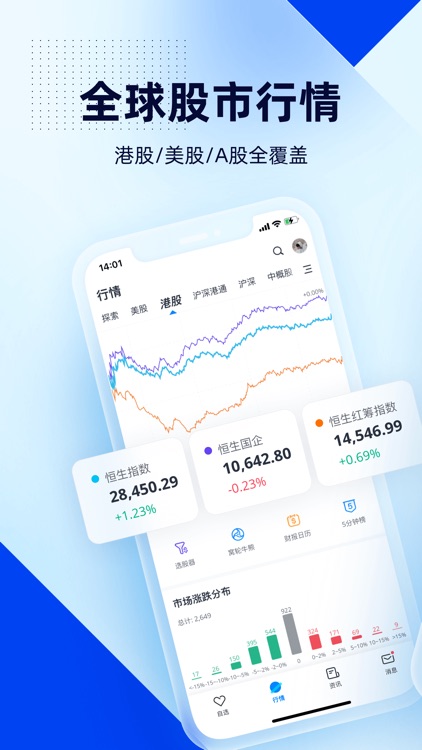 微牛Webull - 全球股市行情