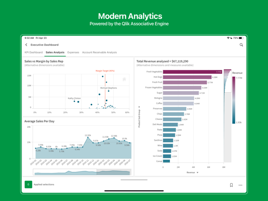 Screenshot #4 pour Qlik Sense SaaS