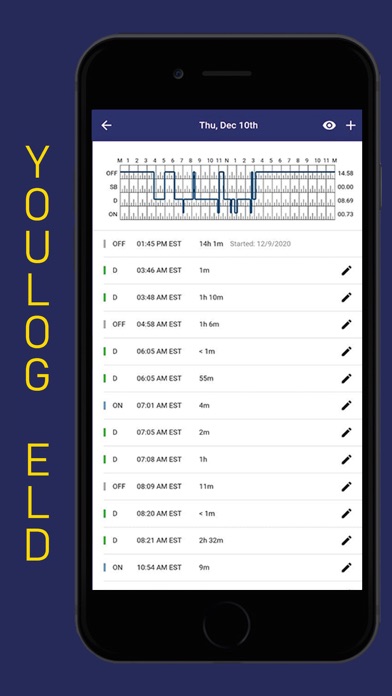 YOULOG ELD Screenshot