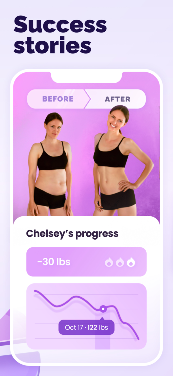 HERO Intermittent Fasting