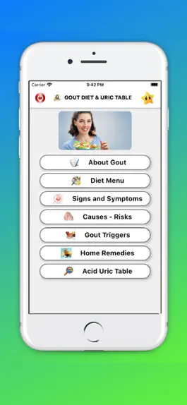 Game screenshot Gout Diet - Acid Uric Table mod apk