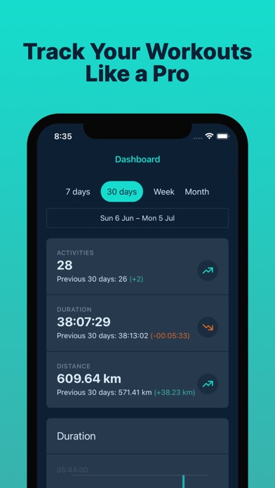 Screenshot #1 pour Pepp - Workout Tracker