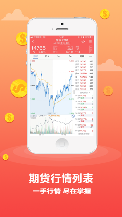 金元期货APP Screenshot