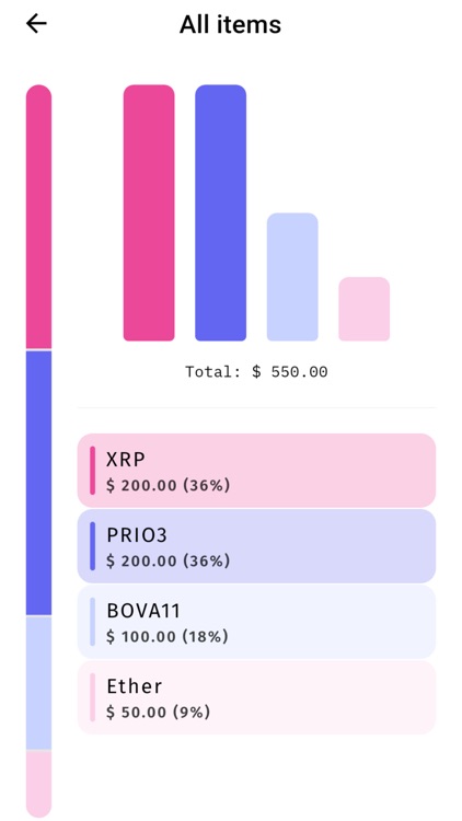 Cash Balancer Asset Allocation