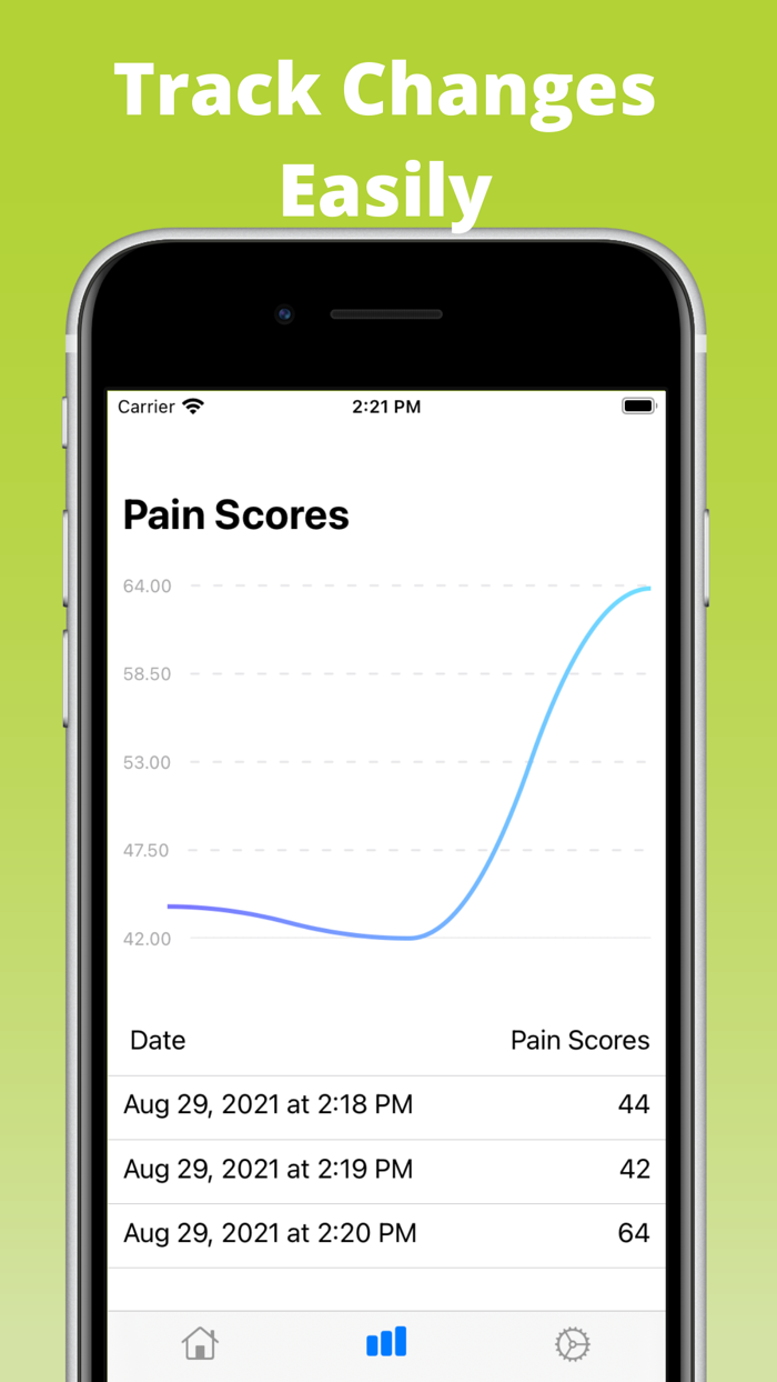 Headache Migraine diaryRelief