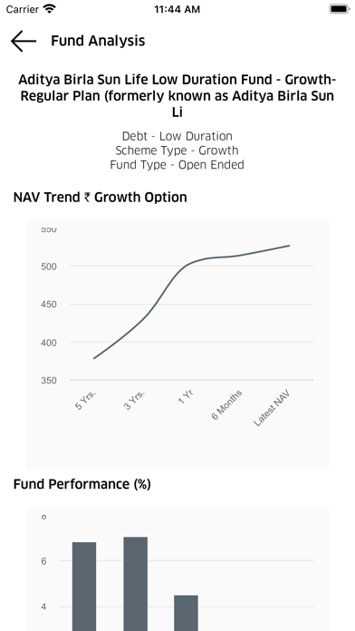 Dharni Wealth Screenshot