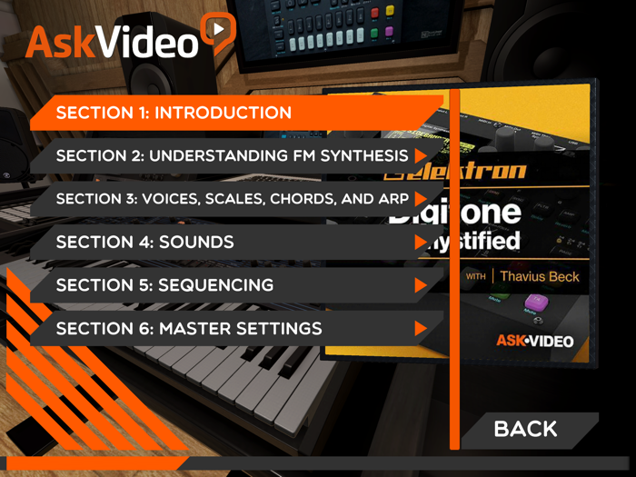 Demystifying Digitone