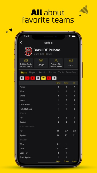 Live Score Football Scores Screenshot
