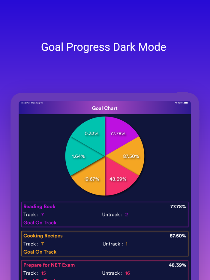 Smart Goal Tracker
