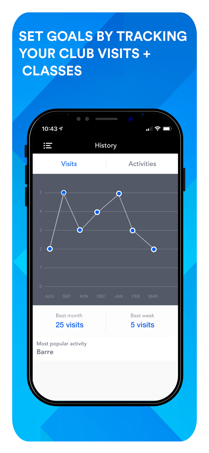 Chelsea Piers Fitness Members